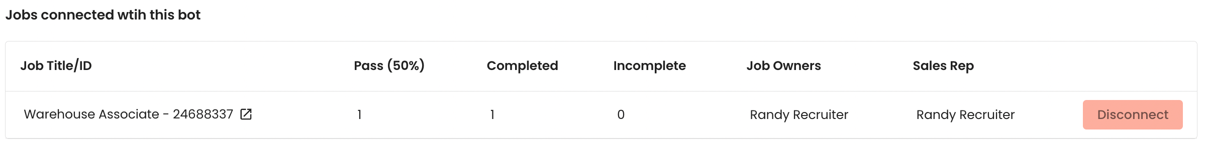 Jobs_connected_with_this_bot.png