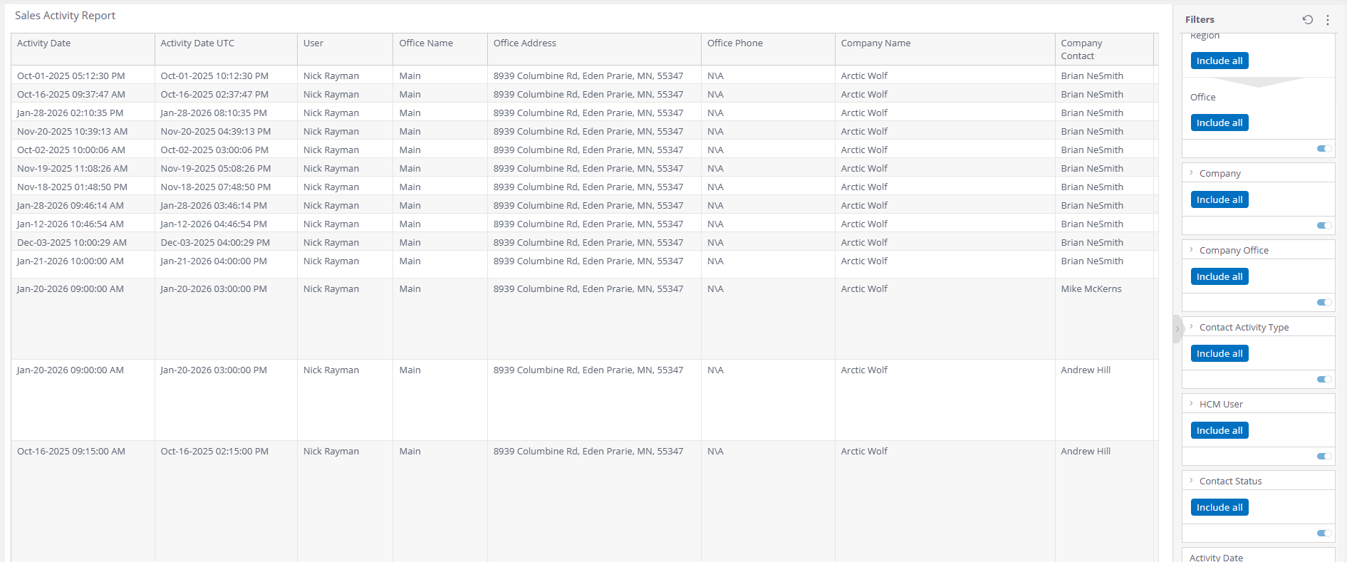 Sales Activity report.png