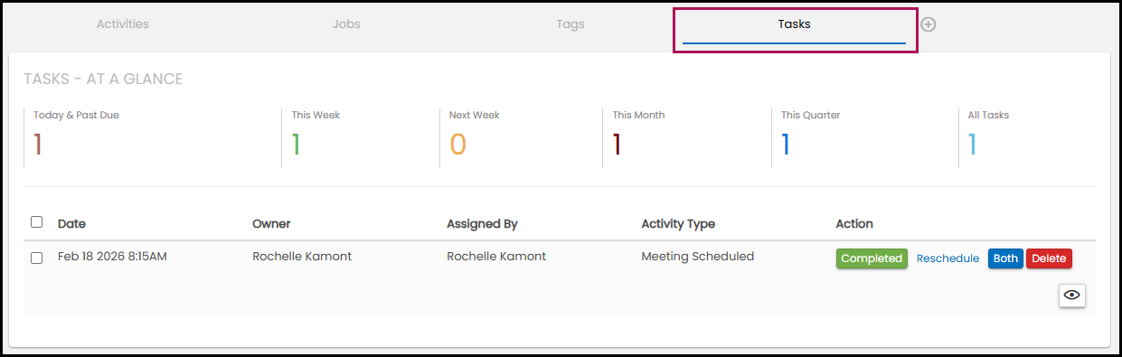 Contact profile task listed