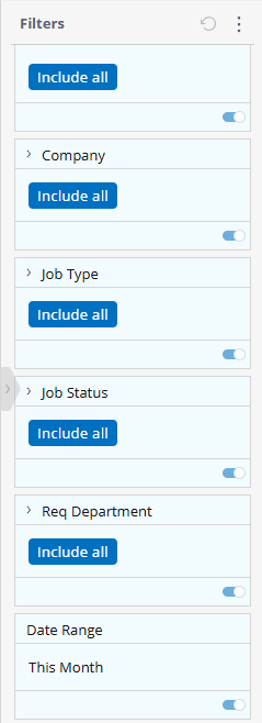 Job Board Insight filter panel showing Company, Job Type, Job Status, Req Department, and Date Range filters