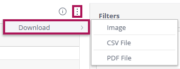 Export menu showing Download submenu with Image, CSV File, and PDF File options