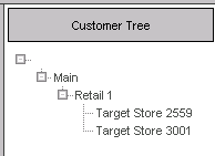 Customer_Tree.png